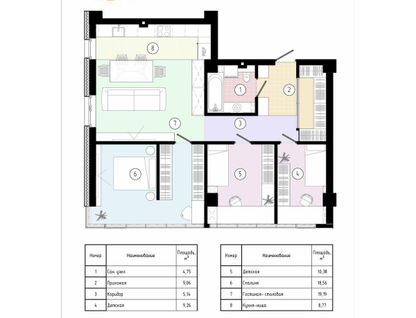 1-к. квартира, 87&nbsp;м²