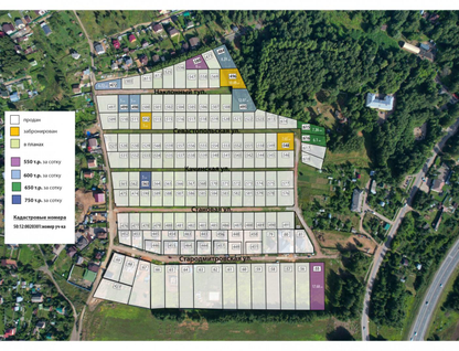 Участок (ижс), 10 сот.