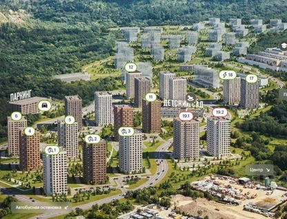 Торговые помещения, 116,3&nbsp;м²