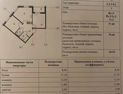2-к. квартира, 59,6&nbsp;м²