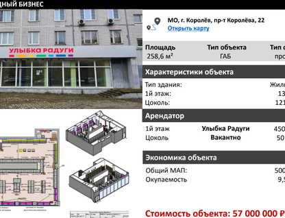 Готовый бизнес, 137&nbsp;м²