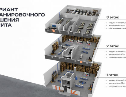 Склад, 884,5 м²