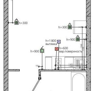 Студия, 23&nbsp;м²