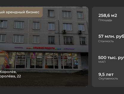 Готовый бизнес, 257,6&nbsp;м²