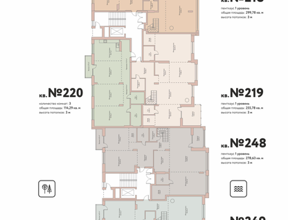 5-к. квартира, 258&nbsp;м²